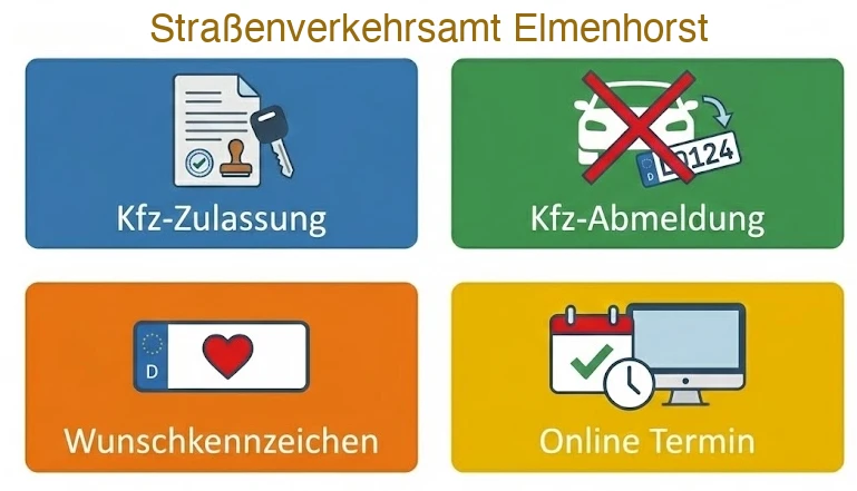 Straßenverkehrsamt Elmenhorst