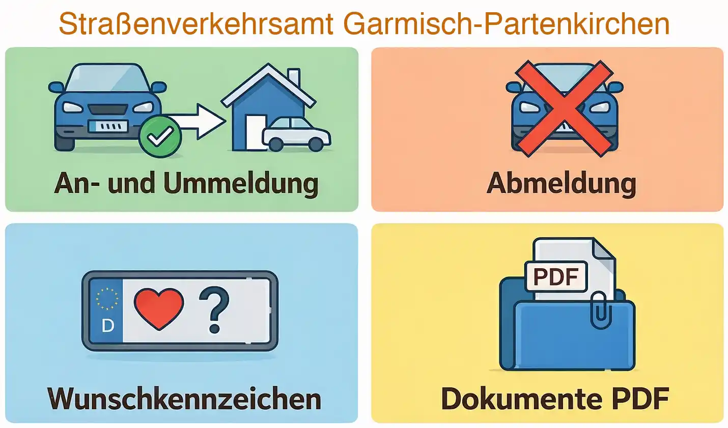Straßenverkehrsamt Garmisch-Partenkirchen