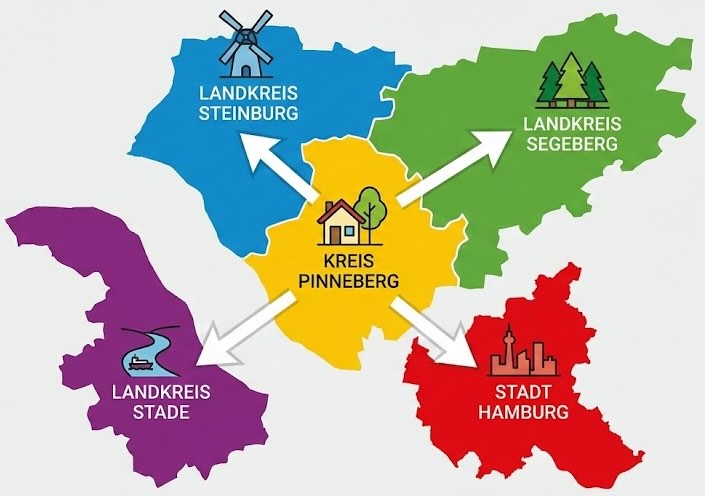 Angrenzende Landkreise des Kreises Pinneberg