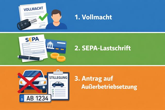 Benötigte Formulare bei Kfz-Zulassung