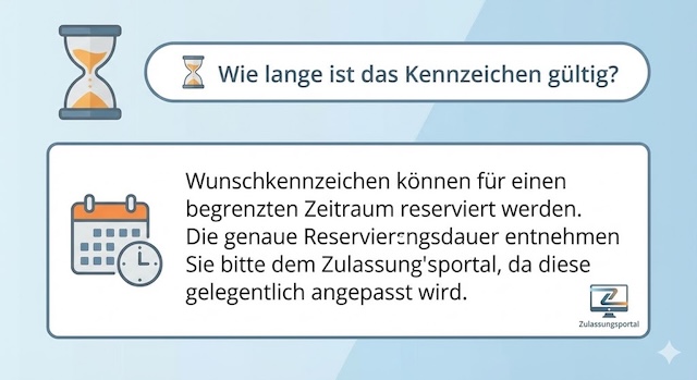 Dauer der Reservierung