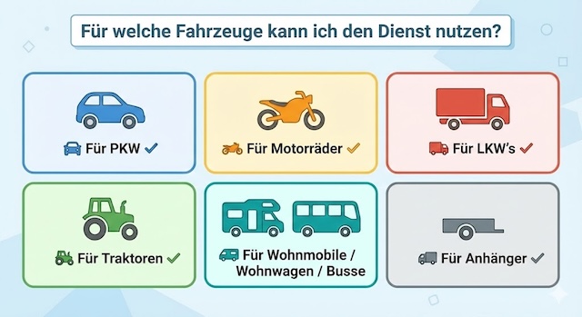 Fahrzeugarten für die Nutzung der Online-Dienste