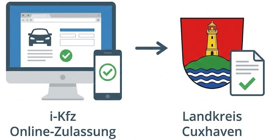 Online-Zulassung im Landkreis Cuxhaven