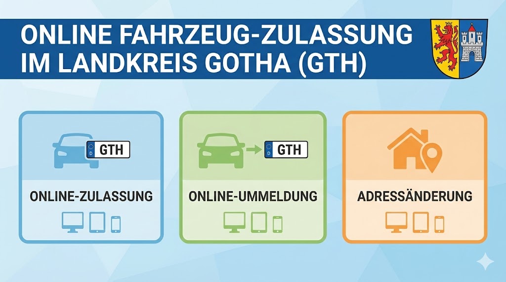 Online-Zulassung im Landkreis Gotha