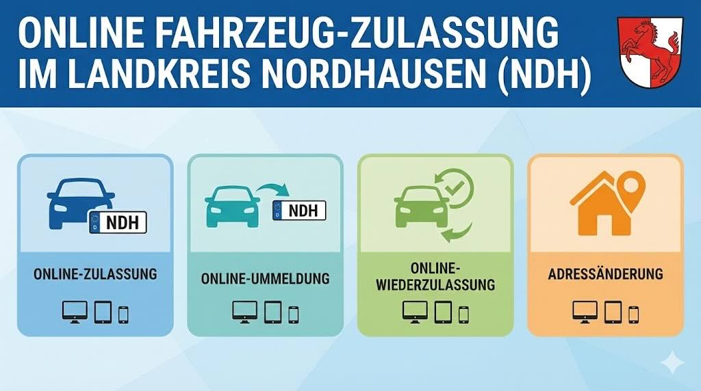 Online Zulassungsverfahren wie Zulassung, Ummeldung, Adressänderung oder Wiederzulassung im Landkreis Nordhausen