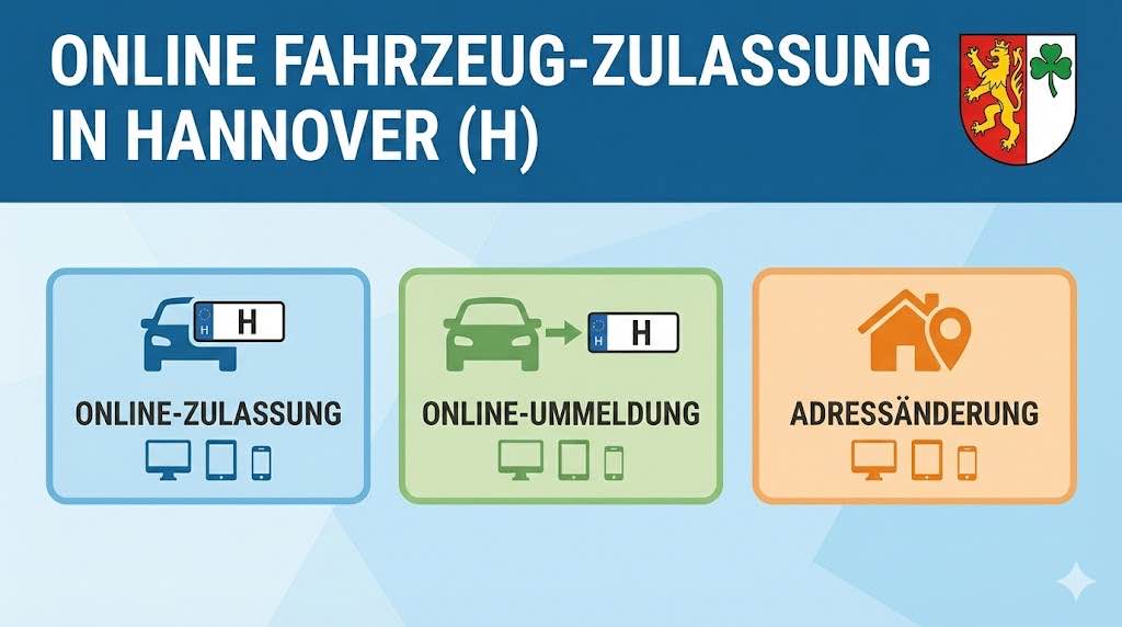 Online Zulassungsverfahren wie Zulassung, Ummeldung, Adressänderung oder Wiederzulassung in Hannover