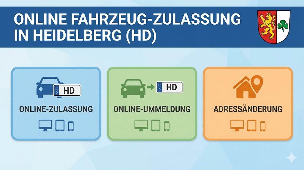 Online Zulassungsverfahren wie Zulassung, Ummeldung, Adressänderung oder Wiederzulassung in Heidelberg