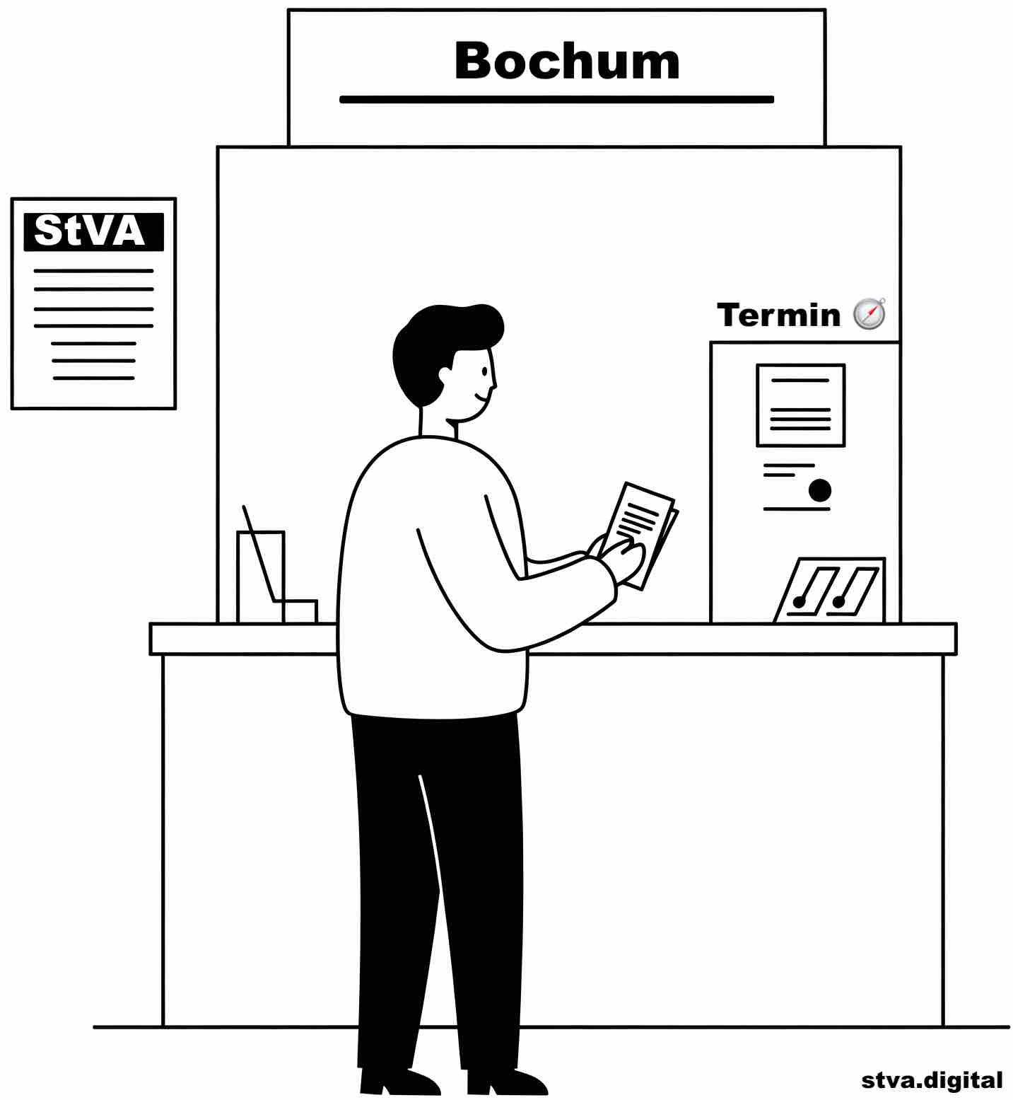 Straßenverkehrsamt Bochum