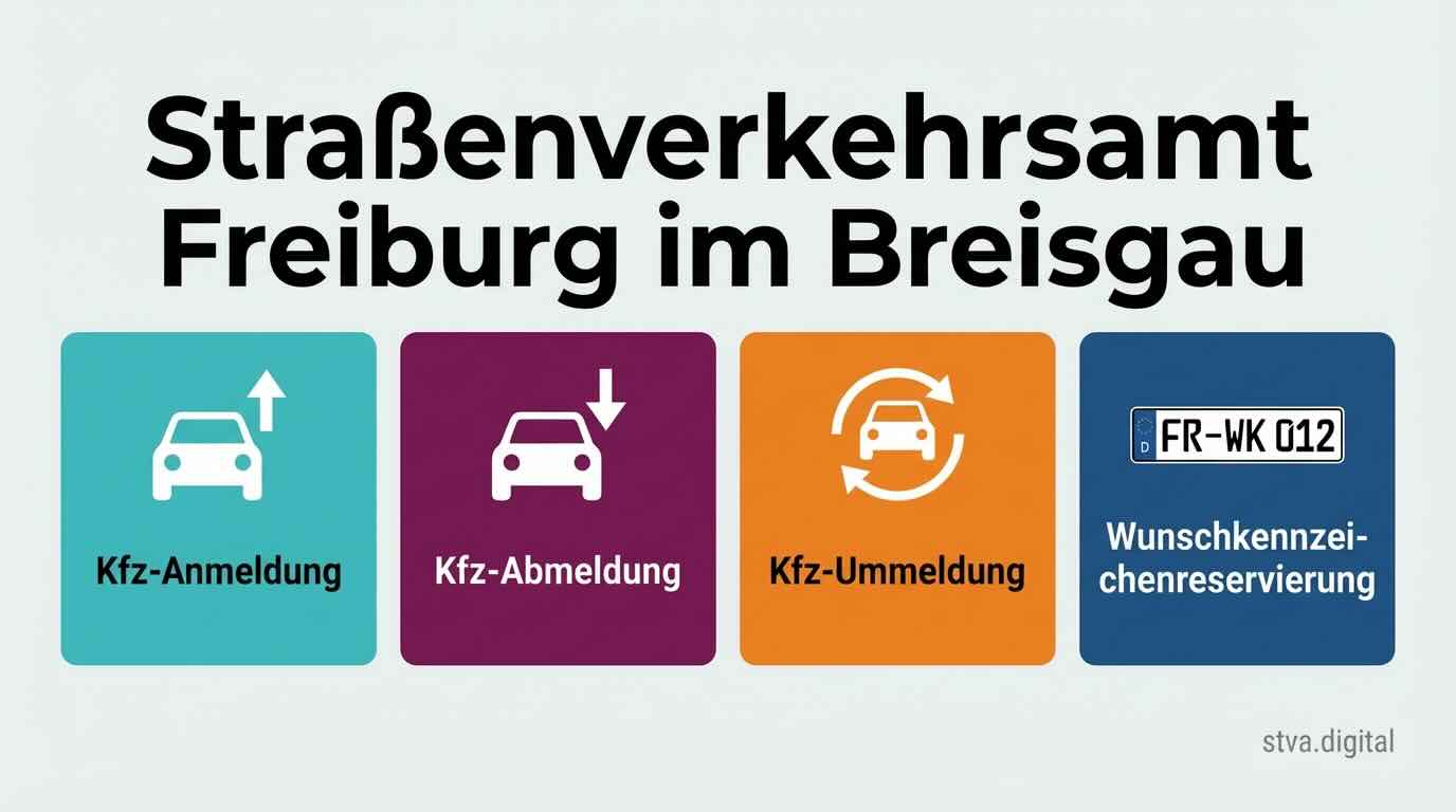 Straßenverkehrsamt Freiburg im Breisgau