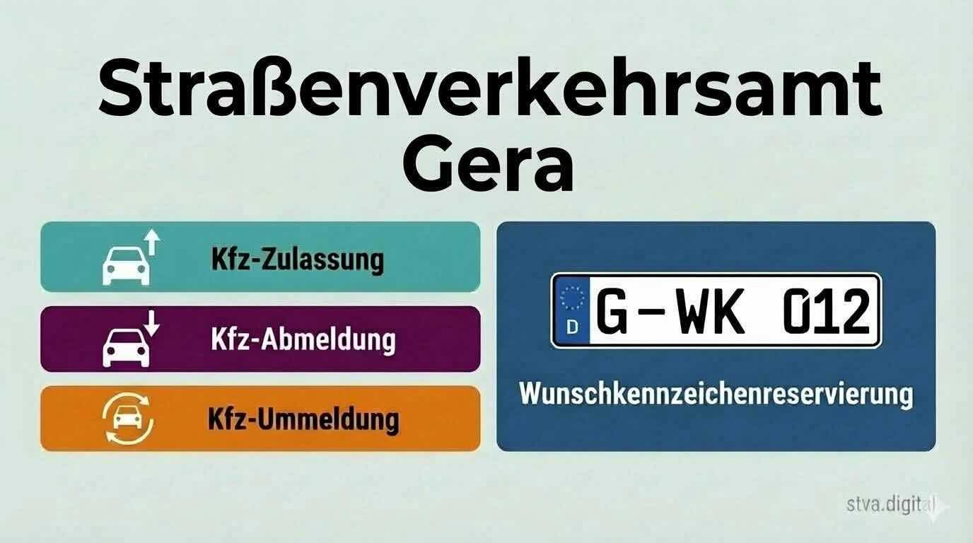 Straßenverkehrsamt Gera