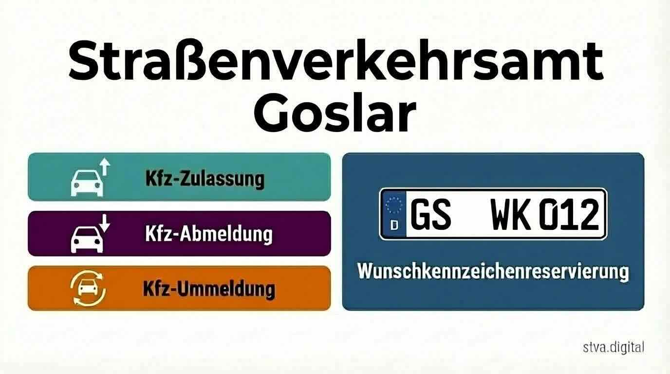 Straßenverkehrsamt Goslar