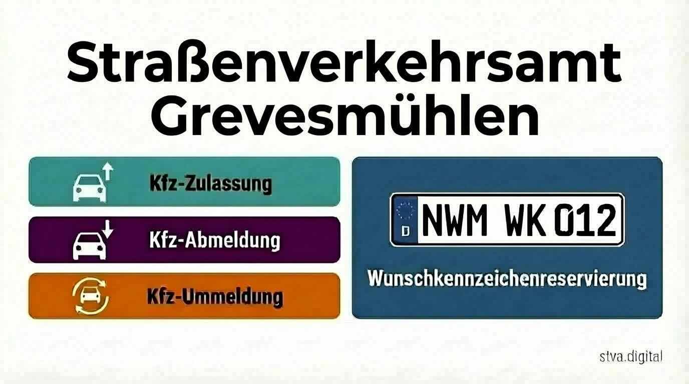 Straßenverkehrsamt Grevesmühlen