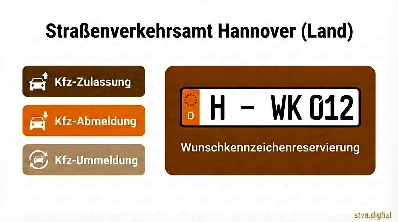 Straßenverkehrsamt Hannover (Land)