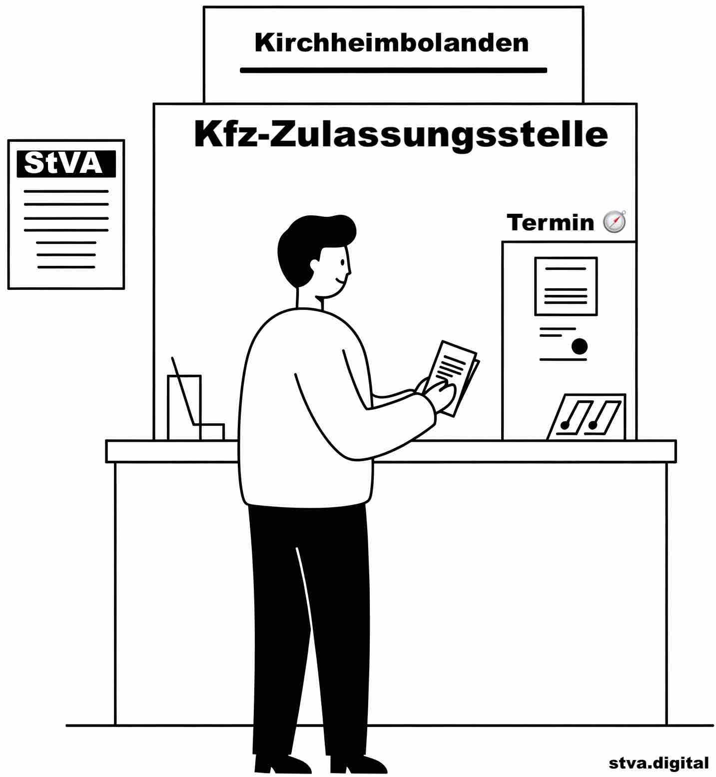 Kfz-Zulassungsstelle Kirchheimbolanden - An- und Abmeldung von KFZ