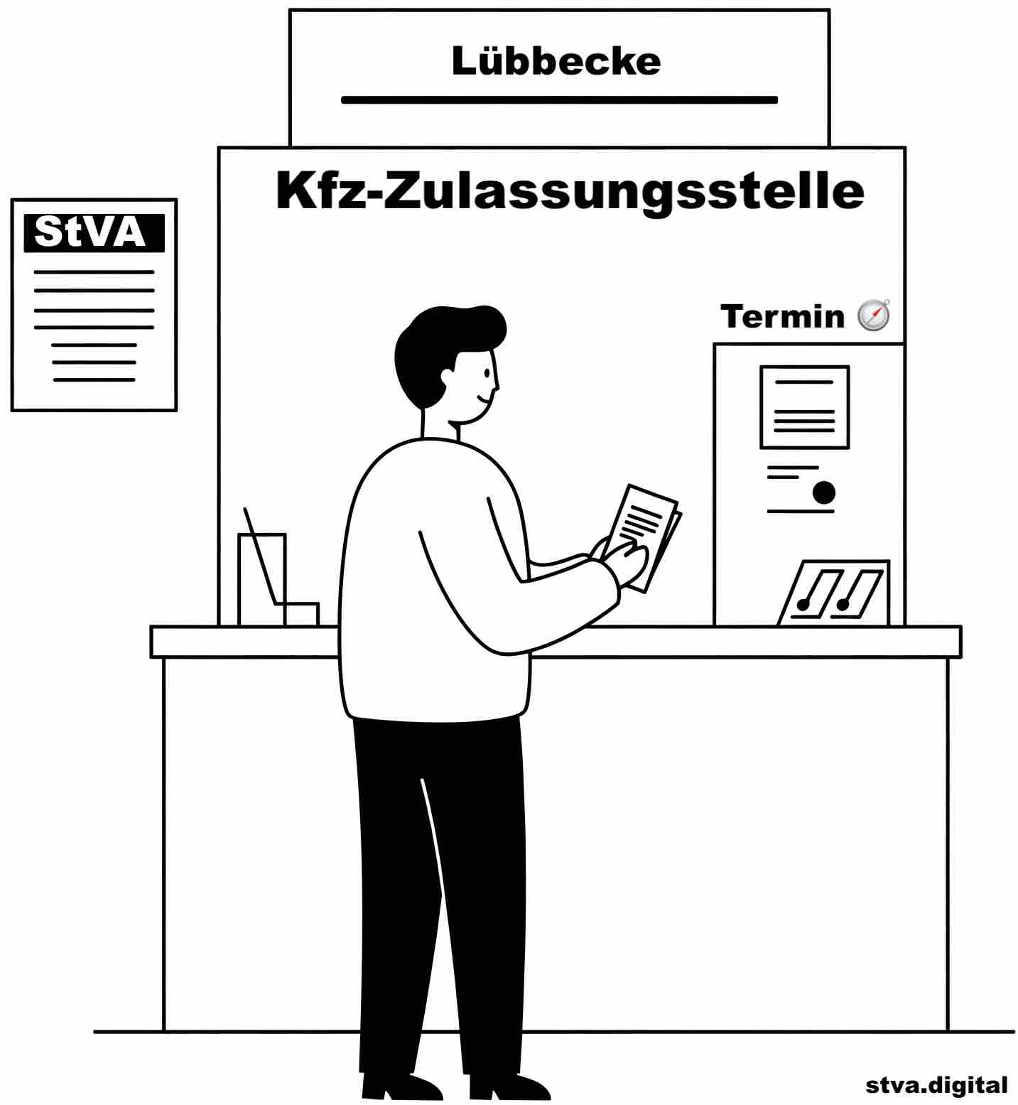 Straßenverkehrsamt Lübbecke