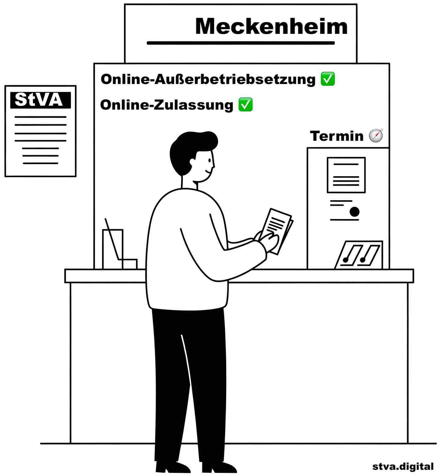 Kfz-Zulassungsstelle Meckenheim - An- und Abmeldung von KFZ