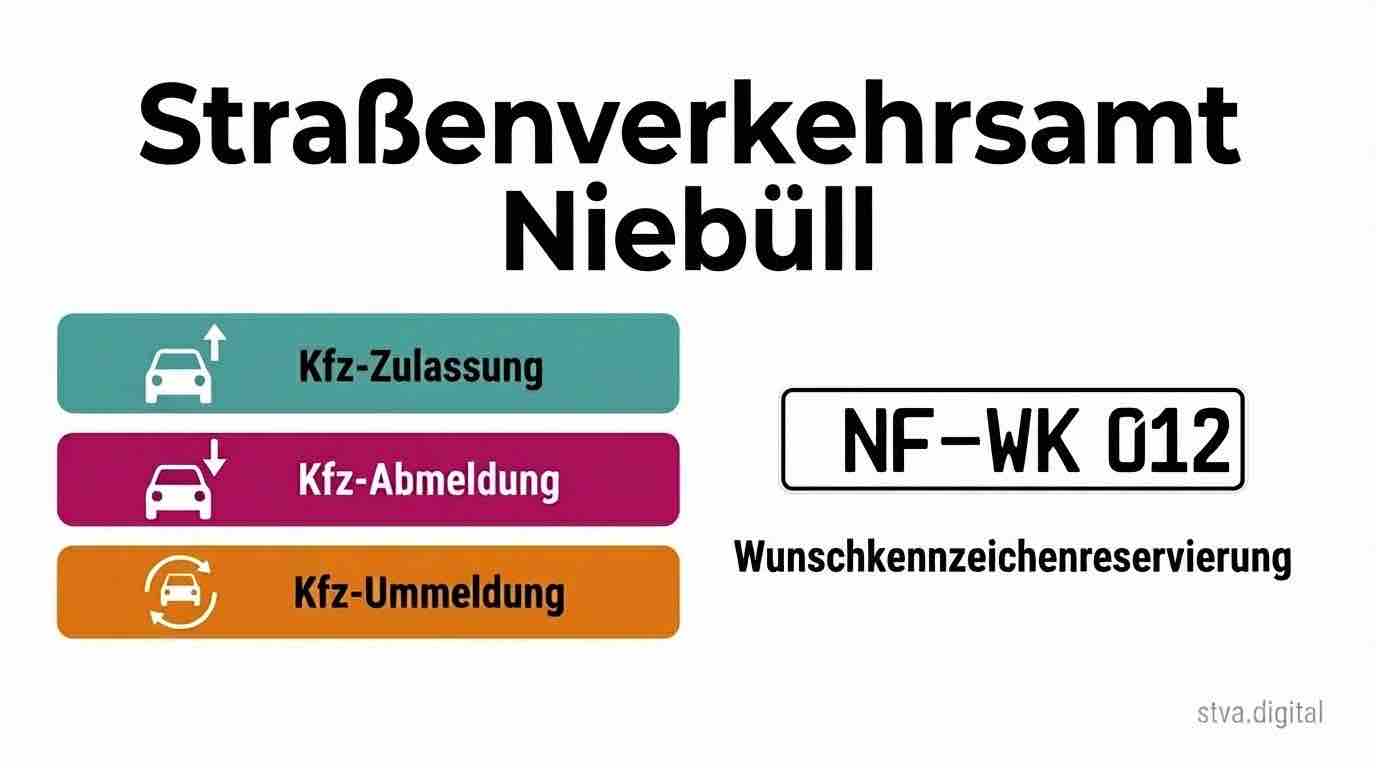 Straßenverkehrsamt Niebüll