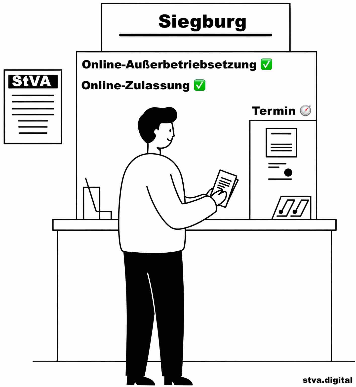 Kfz-Zulassungsstelle Siegburg - An- und Abmeldung von KFZ