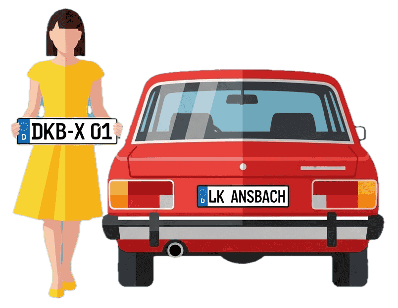 Wunschkennzeichen - Landkreis Ansbach