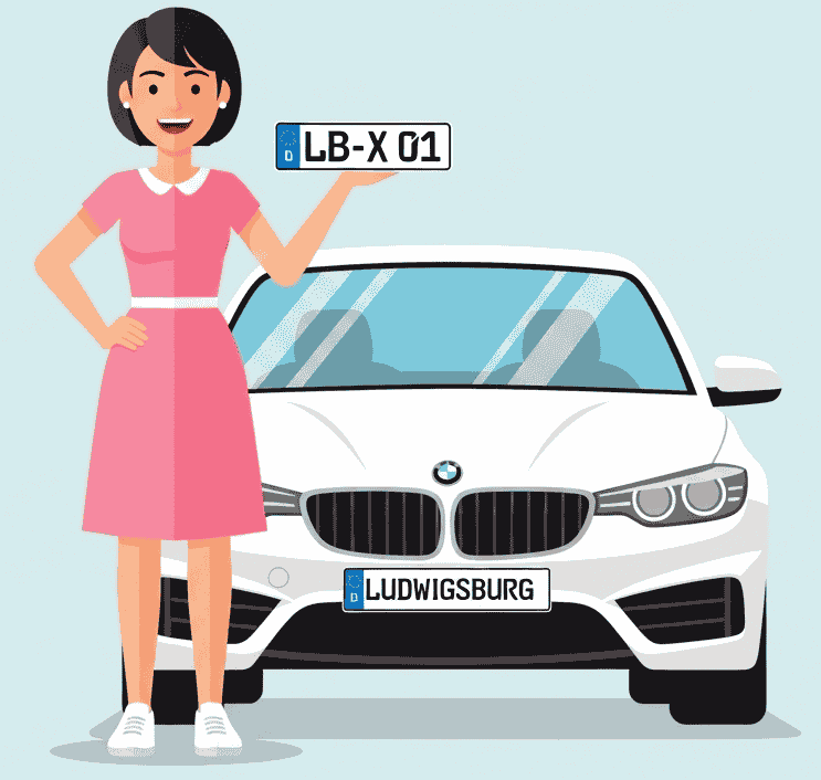 Wunschkennzeichen - Landkreis Ludwigsburg
