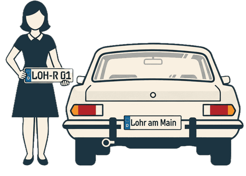 Wunschkennzeichenreservierung für Lohr am Main