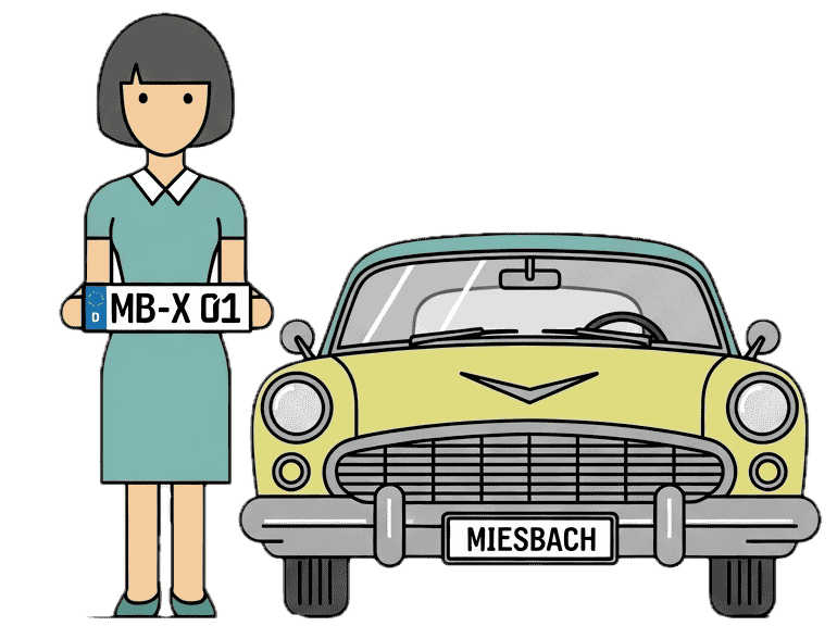 Wunschkennzeichenreservierung für Miesbach
