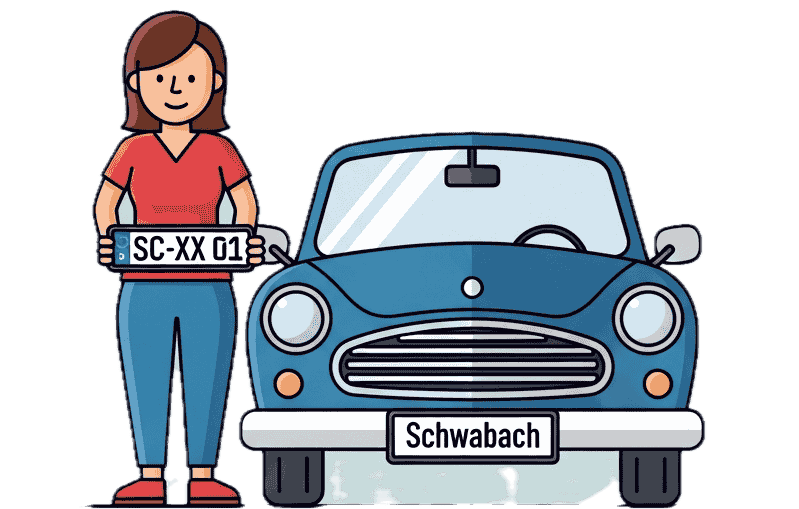 Wunschkennzeichenreservierung - Schwabach