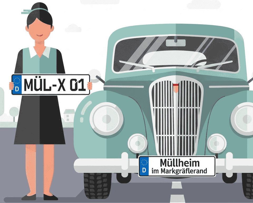 Wunschkennzeichen für Müllheim