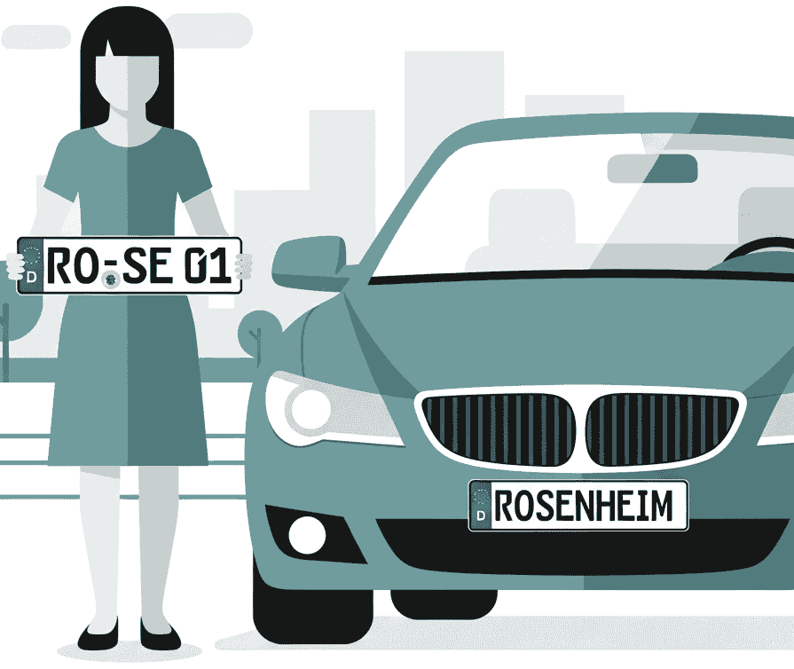 Wunschkennzeichen für Rosenheim