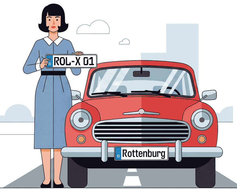 Wunschkennzeichen für Rottenburg an der Laaber