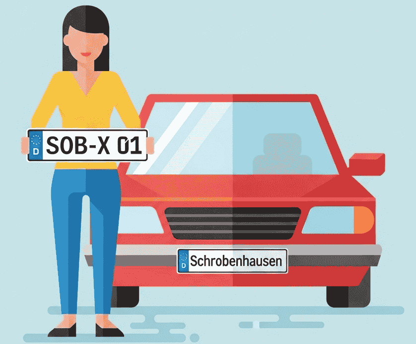 Wunschkennzeichen für Schrobenhausen