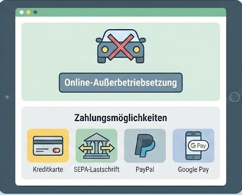 Zahlungsmöglichkeiten