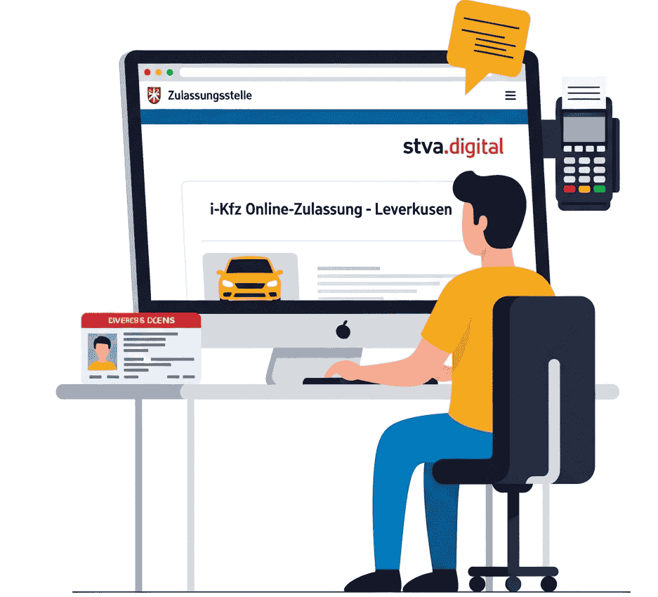 i-Kfz Online-Zulassung - Leverkusen